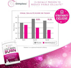 Hydrolyzed Collagen Powder for Weight Loss - Burn Ultimate Beauty Complex Multi Peptides Powder for Women with Types I II III V and X for Fat Burning Support Unflavored 30 Servings