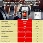 DIM for Men 750MG – Hormone Balance, Estrogen Support for Men, DIM Supplement, Detox, Vitality & Fitness Performance–Chrysin & Black Pepper Extract, 60 Capsules (1 Bottle)