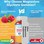 Magnesium Glycinate Gummies 500mg with L-Threonate, Vitamin D, B6, Potassium & CoQ10 | Sugar-Free Complex Formula for Enhanced Sleep Quality | Raspberry Flavor | 120 Count