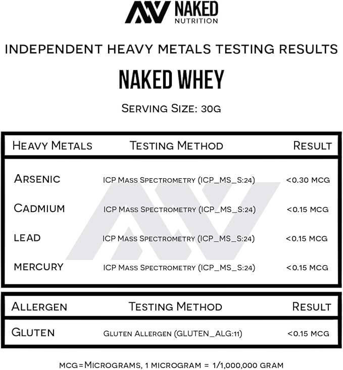 NAKED Whey 1Lb - Only 1 Ingredient, Grass Fed Whey Protein Powder, NSF Certified, Undenatured, No Gmos, No Soy, Gluten Free, Stimulate Growth, Enhance Recovery - 15 Servings