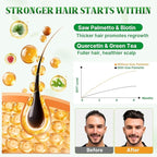 Saw Palmetto Gummies 600mg Saw Palmetto Supplement with Pumpkin Seed Oil, Biotin, Prostate Health Supplements for Men, Advanced DHT Blocker, Hair & Urinary Health Support, Raspberry Flavor, 60 Counts