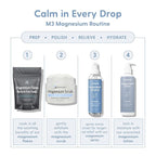 Magnesium Oil Spray for Sore Muscles, Feet, Joints and Leg Cramps, Supports Restful Sleep, Relaxation and Post-Workout Recovery, Suitable for Sensitive Skin, 12 fl oz by M3