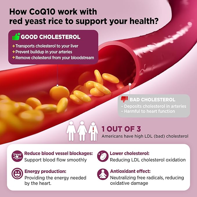 Hollgend Red Yeast Rice with Coq10 Gummies Sugar Free, Organic Red Yeast Rice 2400mg for Cholesterol Lowering Supplements, Enhanced with Coenzyme Q10 200mg for Heart Health Support, 60 Chewables