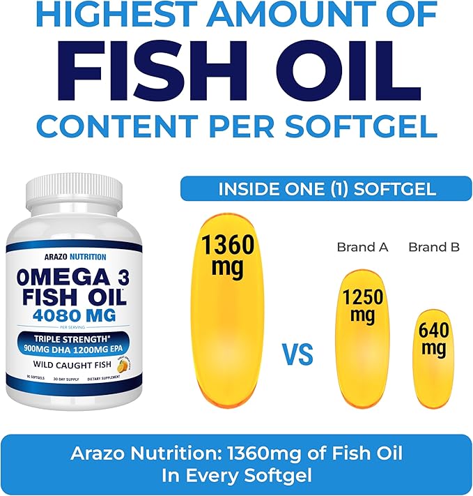 Arazo Nutrition Wild Caught Omega-3 Fish Oil Concentrate – 4,080mg per Serving – High EPA 1200mg & DHA 900mg – 90 Burpless Lemon Softgels