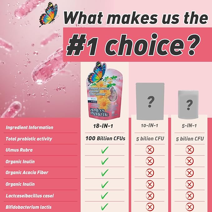 BUTTERFLY'S TEAR Women's Probiotic Gummies | 18-in-1 Feminine Comfort & Urinary Tract Support | 14 Probiotics + 4 Prebiotics | Peach Flavor | Intimate Moisture, pH Balance, Healthy Flora, 300 Chew