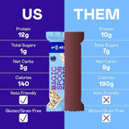 Magic Spoon Treats - 16 High Protein Bars, Blueberry Muffin - High Protein Gluten Free Snack - Sugar & Gluten Free Protein Cereal Bar - Low Carb, Keto Friendly - Healthy Snacks for Adults