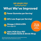 SmartyPants Men's Multivitamin Gummies with Omega 3 DHA/EPA, Methylfolate, Vitamin D3, C, B12, B6, A, K, Zinc, Raspberry Lemonade Flavor, 90 Count (30 Day Supply)