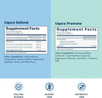 Uqora Defend & Promote - Urinary & Vaginal Health Supplement Bundle for Daily Support - Supports Vaginal Health, Bladder Wall Integrity & Cleanses Biofilm** - Easy to Consume - One-Month Supply