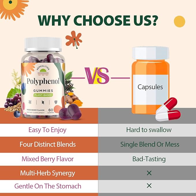 Polyphenol Gummies, Plant-Based Formula with Resveratrol, Elderberry, Grape, Turmeric,Green Tea, Cranberry Extract, Vitamins & Minerals, Superfood Blend, Mixed Berry Flavor, 120 Gummies