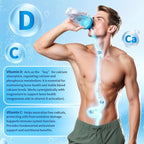 Magnesium Hydrogen Water Tablets, Tablets for Drinking Water - H2 Molecular Tabs | Magnesium* Pills, Electrolytes Hydration Supplement to Support Healthy Aging & Energy Boost (1 Pack)