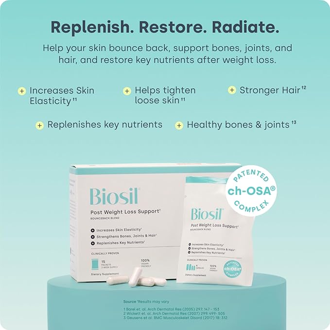 Biosil Post Weight Loss Support: BounceBack Blend - 30 Packets - GLP-1 Partner with Patented ch-OSA - Strengthens Bones, Joints & Nails - 1-Month Supply