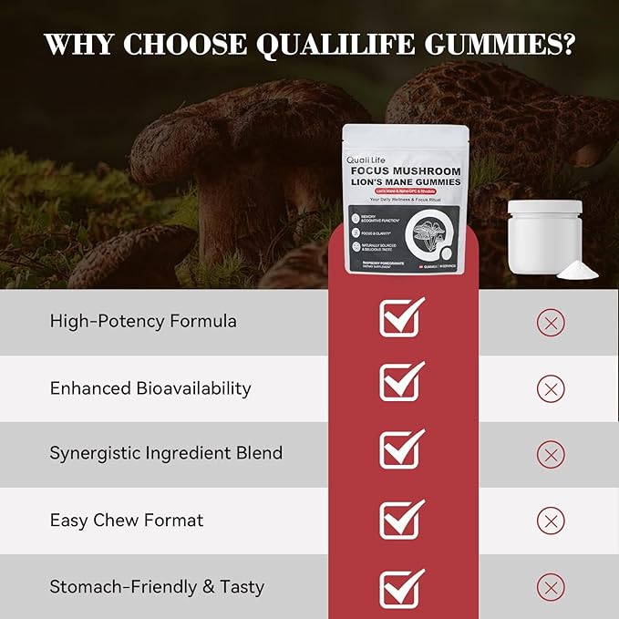 Mushroom Gummies with Lion’s Mane - Alpha Brain Gummy for Focus & Memory - Nootropic Focus Gummies with Rhodiola & Alpha-GPC – Vegan Brain Supplement, Raspberry Pomegranate Flavor, 60 Count (1)