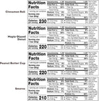 ONE Protein Bars, Sampler Variety Pack, Gluten Free with 20g Protein and 1g Sugar, Pantry Staples, 2.12 oz (8 Count)
