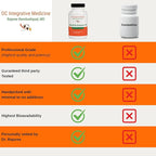 Digestive Enzyme Pro by Dr. Rajsree, MD | Full Spectrum Digestive Enzyme Support for Gas, Bloating & Indigestion | with Betaine, Pepsin, Ox Bile & Pancreatin | 90 Capsules