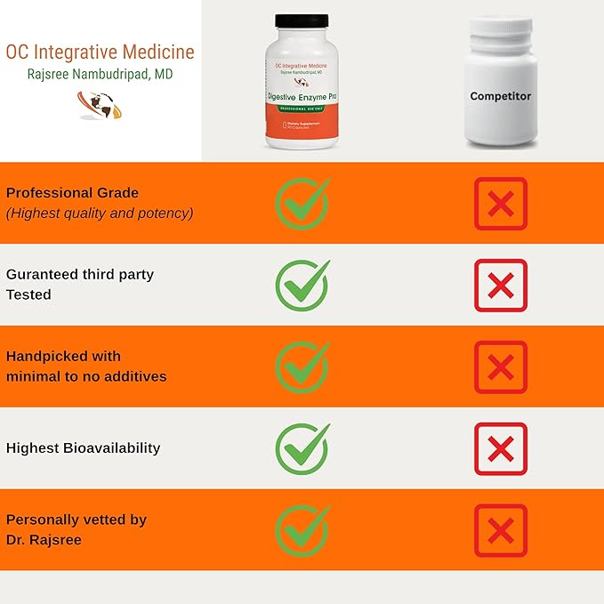 Digestive Enzyme Pro by Dr. Rajsree, MD | Full Spectrum Digestive Enzyme Support for Gas, Bloating & Indigestion | with Betaine, Pepsin, Ox Bile & Pancreatin | 90 Capsules