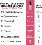 (4 Pack) Vitamin B12 and B6 Liquid Drops, B12 Sublingual Vitamin B Complex - B 12 Vitamin 5000mcg - B12 Methylcobalamin for Energy, Brain, and Heart Support with 27,200 mcg, Strawberry, 80 Servings