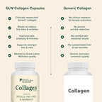 Great Lakes Wellness Collagen Peptides Pills – Supports Hair, Skin, Nails, Joints & Digestion – Hydrolyzed, Non-GMO, Keto & Kosher, VERISOL Collagen Types I & III for Maximum Absorption (120 Capsules)