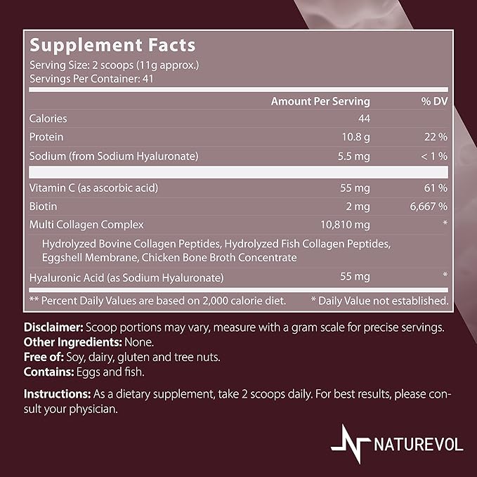 Multi Collagen Peptides Powder – Hydrolyzed Types I, II, III, V, X with Biotin, Vitamin C & Hyaluronic Acid | Hair, Skin & Joints Support for Women & Men | Unflavored - 1 lb (41 Servings)