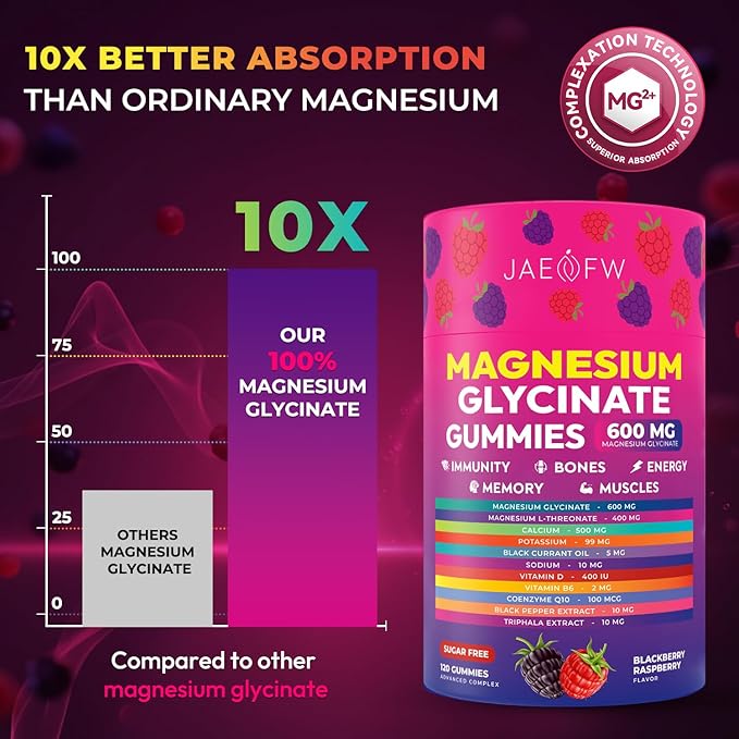 Magnesium Glycinate Gummies 600mg – High Absorption Dual Magnesium Complex for Daily Balance & Inner Calm, Sugar Free Vegan Magnesium Supplement for Women, Men & Kids – Gentle on Stomach, Non-GMO