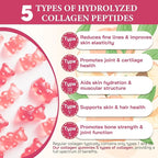Collagen Gummies for Women, Hydrolyzed Collagen Peptides Type I, II, III, V, X, 0 Sugar - Collagen Gummies for Skin, Wrinkles, Hair, Nails, Digestive & Immune Health, 60 Days Supply
