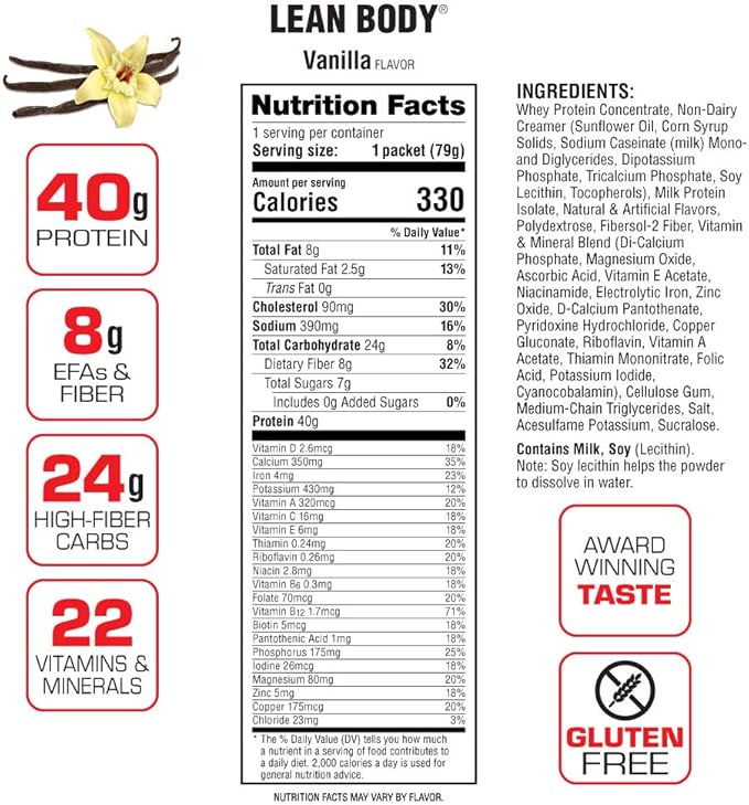 Labrada Lean Body MRP All-In-One Vanilla Meal Replacement Shake. 40g Protein Whey Blend, 8g Healthy Fats EFA's & Fiber, 22 Vitamins and Minerals, No artificial color, Gluten Free, (80 MRP Packets)