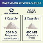 Magnesium Citrate Complex 500 MG for Constipation & Digestion Support | High Absorption Magnesium Supplement | Citrato de Magnesio | Calm & Relaxation | Non-GMO Soy-Free | 60 Mag Citrate Capsules