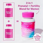Pink Stork Fertility Bundle for Women – Conception Tea + Prenatal Vitamin Support with Inositol, Vitex, Folate & Ashwagandha – Supports Hormone Balance, Cycle Health & Preconception Wellness
