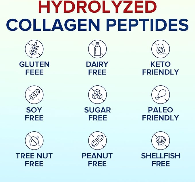 Terranics Multi Collagen Peptides Powder, 1lb, 20g Per Serving, Hydrolyzed Collagen Type I II III V X, Bovine Marine Chicken & Eggshell, No Sugar, Keto, Beauty & Movements Support, Unflavored, 16oz
