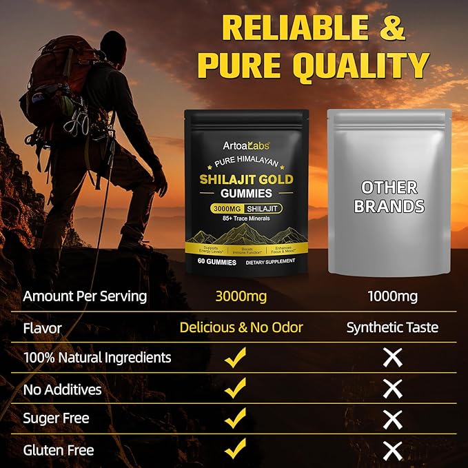 Shilajit Gummies, Pure Himalayan Natural Shilajit Gummies for Men & Women, Rich in Ashwagandha, Gokshura with 85+ Trace Minerals, Energy Boost & Immune Support, 60 Gummies