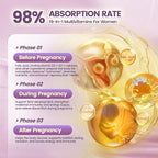 VivoNu 19 in 1 Prenatal Multivitamin, Prenatal Vitamins for Women, Vitamin C D3, K2, B6, B12 with Folic Acid, DHA, Choline, Probiotic, Iron, Calcium, Zinc & Magnesium, Lemon Flavor, 300 Softgels