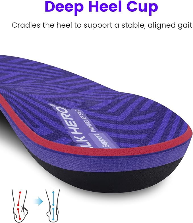 WalkHero Plantar Fasciitis Insoles - Arch Support Inserts for Men and Women, Total Support Orthotic Inserts Reduce Foot Pain and Fatigue Mens 11-11.5 | Womens 13-13.5