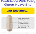 Enzymedica GlutenEase, Advanced Digestive Enzymes for Women and Men, Fast-Acting Formula for Bloating Relief & Digestive Health, Helps Break Down Gluten & Casein, 60 Capsules FFP