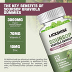 lickshine 2 Pack Soursop Graviola Gummies - 3000mg Extra Strength Soursop Leaves Supplement with Vitamin C, Zinc - Digestive Aid, Immune Support & Antioxidant - Sugar-Free, Non-GMO, Vegan, 120 Counts