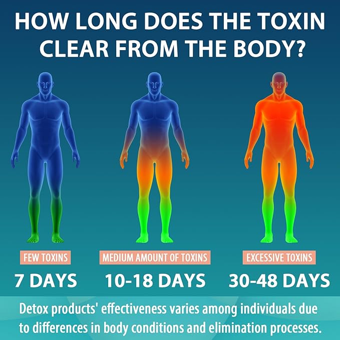 90,000 MG Detox and Cleanse, Body Detox for Men & Women, Fast Detoxification, Kidney Cleanse & Repair, Natural Herbal Premium Formula for Liver, Digestion & Mood, 60 Caps