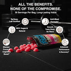 Creatine Monohydrate Gummies 5g - Raspberry Lemonade Flavored Creatine for Women and Men - Supplement for Muscle Gain, Strength, Energy, Cognitive Health, Pre and Post Workout, Recovery, (120 Gummies)