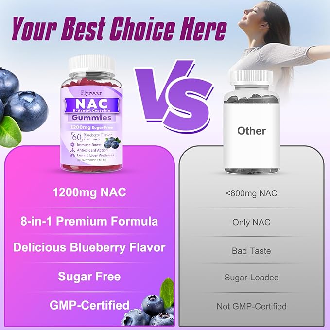 NAC Gummies, N Acetyl Cysteine Supplement for Adults and Kids, NAC Chewable Support Liver Health, Antioxidants & Immune System, Sugar-Free, Blueberry Flavor, 60 Count