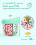 AMOOS Cute Pill Dispenser with 7 Large Compartments, Portable Pill Bottle Organizer with Wide Opening for Easy Use, Anti-Mix Pill Organizer for Travel, BPA-Free Pill Container, Green