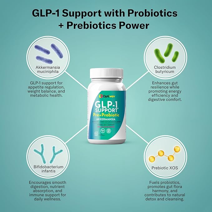GLP-1 Support Weight Loss Pre + Probiotic Akkermansia Supplement - Women Men Natural Appetite Suppressant & Metabolism Booster - Daily Support to Activate Hunger Control Curb Cravings Gut & Fat Burn