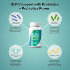 GLP-1 Support Weight Loss Pre + Probiotic Akkermansia Supplement - Women Men Natural Appetite Suppressant & Metabolism Booster - Daily Support to Activate Hunger Control Curb Cravings Gut & Fat Burn