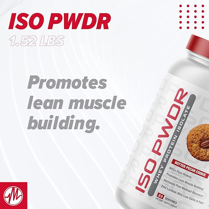 Metabolic Nutrition Whey Protein Isolate ISO PWDR Birthday Cake, 1.54lb, 23 Servings, 26g Protein, Fast Digesting, Zero Carbs, Delicious Flavor, Zero Very Low Carbs & Fat, Zero Lactose
