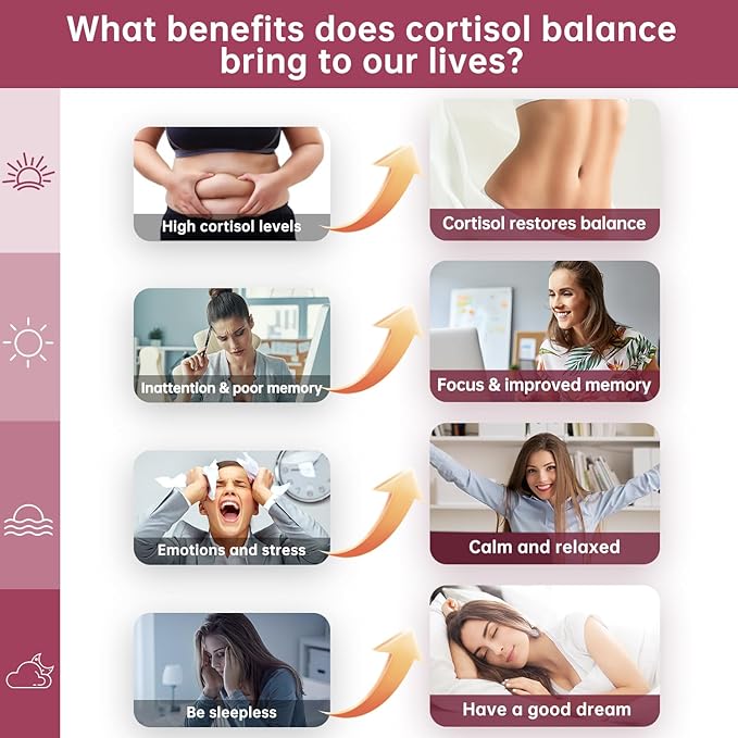 Cortisol Supplement for Women,cortisol manager Gummies,with rhodiola rosea,l-theanine,Phosphatidylserine,magnesium ashwagandha - Emotional support, adrenal balance, sleep, raspberry flavor, 60 Count