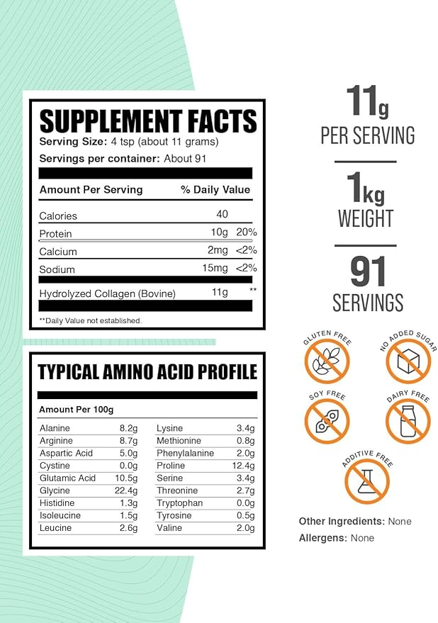 BulkSupplements.com Collagen Peptides Powder - Bovine Collagen Powder, Powdered Collagen Supplement - Hydrolyzed & Gluten Free, 11g per Serving, 1kg (2.2 lbs) (Pack of 1)