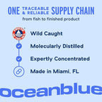 Oceanblue 2100 Triple Strength Omega-3 Fish Oil with Turmeric | Burpless Omega 3 Combo Supplement with Curcumin EPA DHA DPA | Heart and Joint Support | 60 Softgels | 2 Pack | 120 Total Softgels