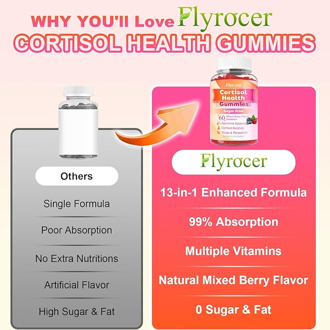 Cortisol Supplements for Women & Men, 13 in 1 Cortisol Detox, Cortisol Manager Reducer with Ashwagandha, Magnesium, L-Theanine, Cortisol Balance Gummies-Hormone Balance, Focus, Calm, zzZ, 120 Cts
