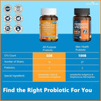60 Billion Probiotics for Women and Men 19 Strains 5 Organic Prebiotics for Gut Digestive & Immune Health, Supports Diarrhea Gas Bloating, Vegan Probiotic Supplement Formula丨120 Caps