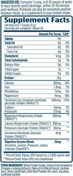 VMI Sports | ProtoLyte Whey Isolate Protein Powder | Low Calorie Whey for Weight Loss and Muscle Gain | Digestive Enzymes | Non-GMO (1.6 lb, Strawberry)