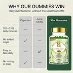 Sea Moss & Soursop Gummies - Organic Irish Sea Moss, Sour SOP Multivitamin, Soursop Bitters, Seamoss & Sea Grapes | Vegan, Sugar-Free (120 ct) | Gummy Bares