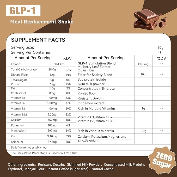 GLP-1 Supplement Shake & Meal Replacement Powder - with 12g Fiber to Promote Fullness, Supports Gut Health, Metabolism & Natural GLP-1 Booster, Sugar Free, Chocolate Coffee Flavor,10.58 OZ