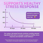 Cortisol Supplements for Women & Men, Ultra Concentrated 10 in 1 Cortisol Liquid with Magnesium, Ashwagandha, L-theanine, Support Hormonal Balance, Promotes Mood & Mental Clarity (60ml, Blueberry)