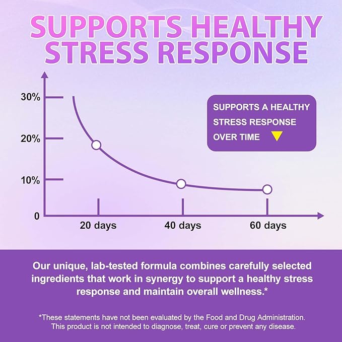 Cortisol Supplements for Women & Men, Ultra Concentrated 10 in 1 Cortisol Liquid with Magnesium, Ashwagandha, L-theanine, Support Hormonal Balance, Promotes Mood & Mental Clarity (60ml, Blueberry)